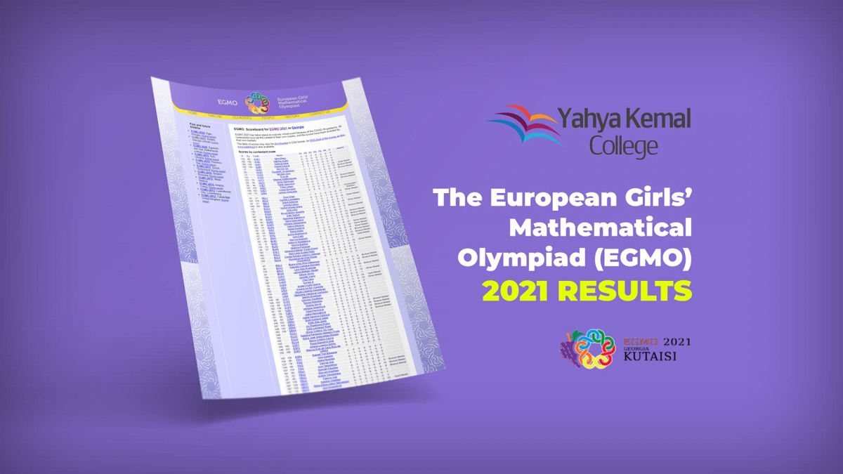 The European Girls’ Mathematical Olympiad (EGMO) 2021 RESULTS Yahya